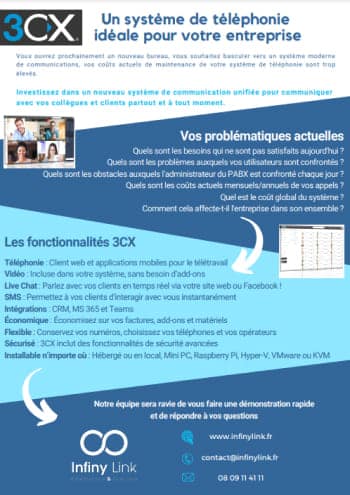 Solutions de communication unifiée pour votre entreprise