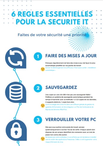 Sécurité informatique en entreprise – Solutions pour PME et ETI