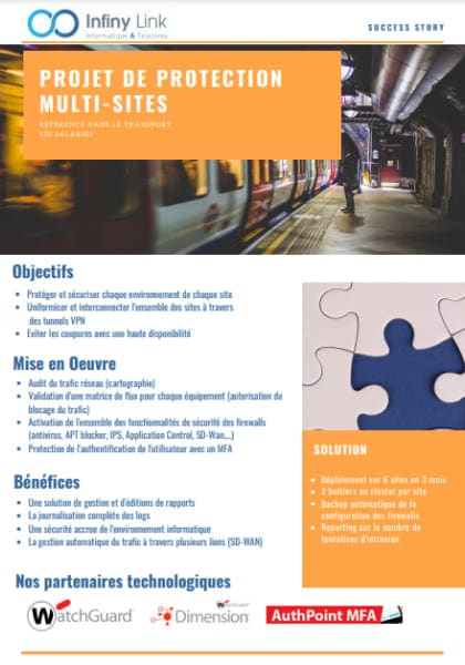 Sécurité informatique en entreprise – Solutions pour PME et ETI