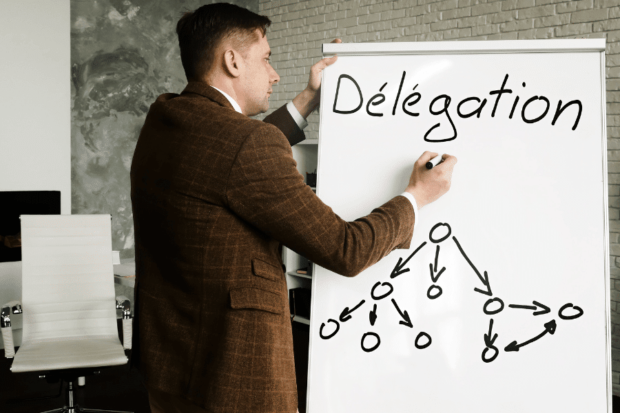 Homme d'affaires expliquant le concept de délégation grâce à un devis sous-traitance informatique sur un tableau blanc.